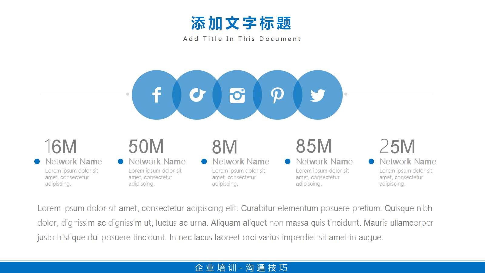 35互联品牌整合推广策略建议完整版讨论PPT课件