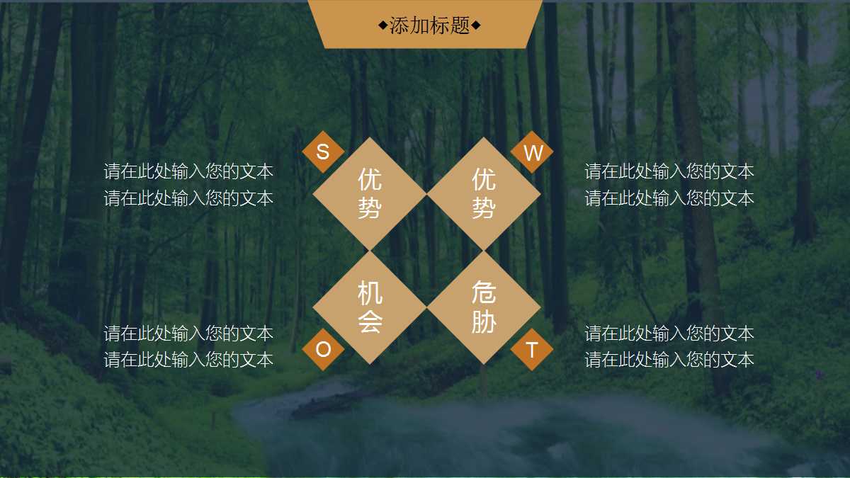 《赢在执行：高效执行力研修班》培训教程PPT课件