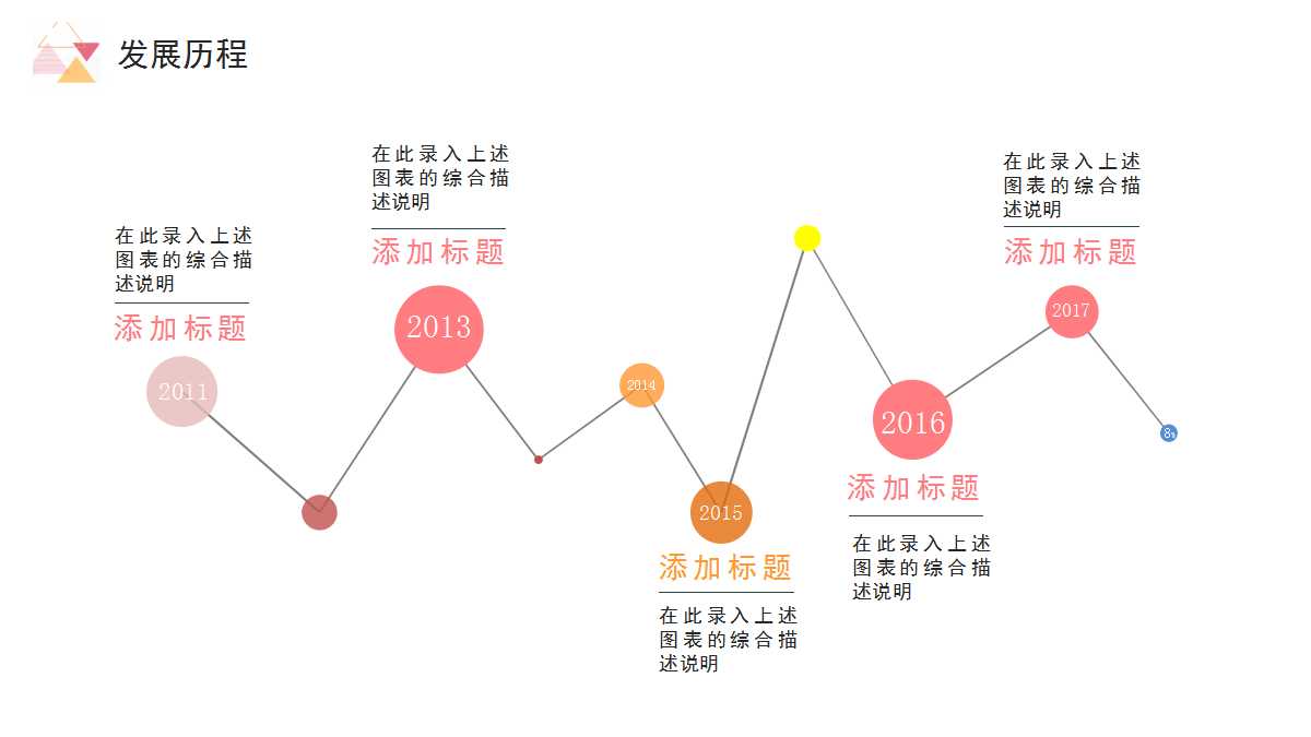 《赢在执行:高效执行力研修班》培训教程PPT课件