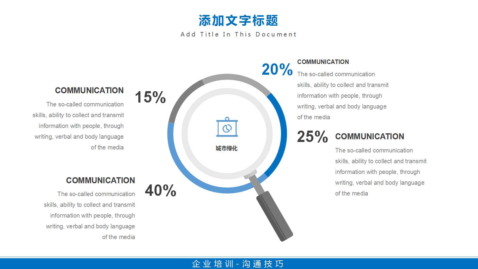 35互联品牌整合推广策略建议完整版讨论PPT课件