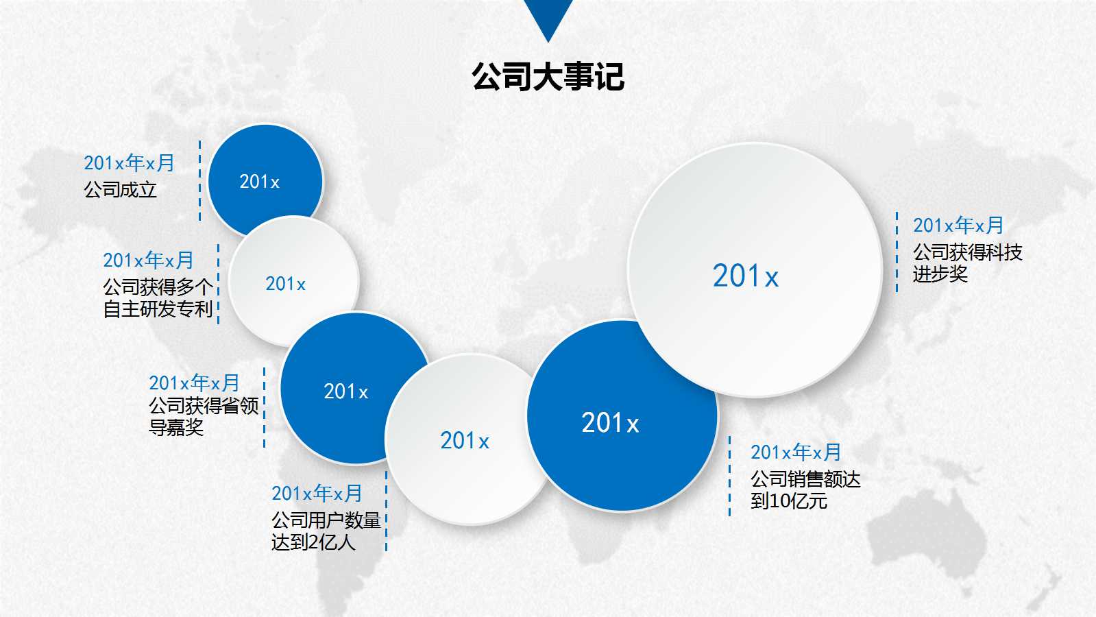 《政治经济学》讲义PPT课件