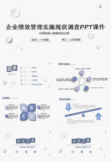 2012中国企业绩效管理实施现状调查PPT课件