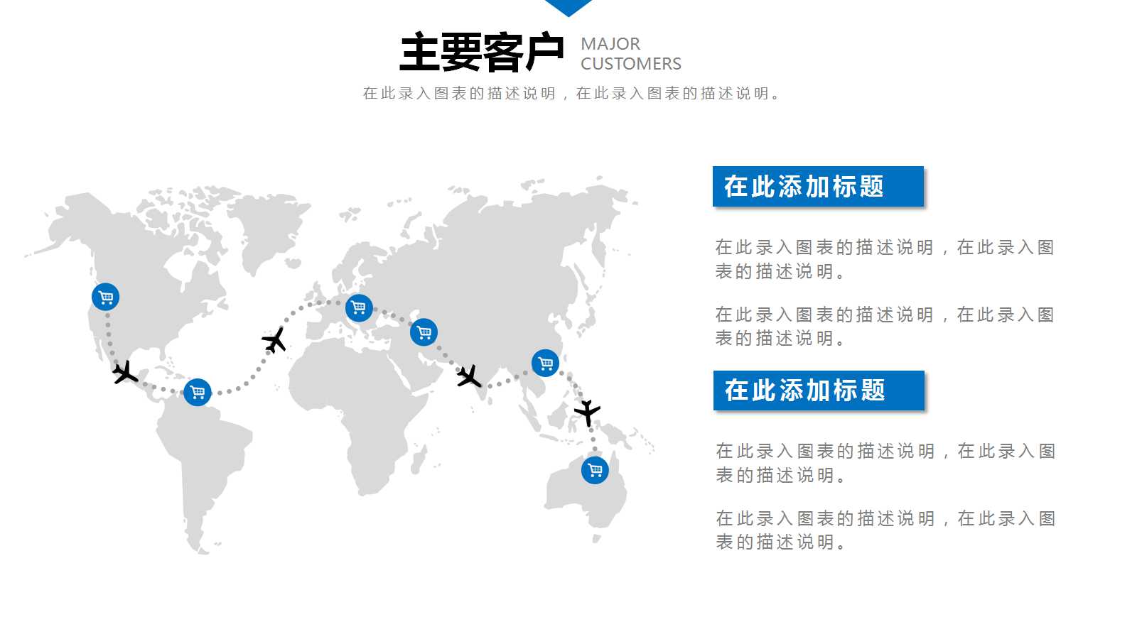 21世纪管理学展望PPT课件