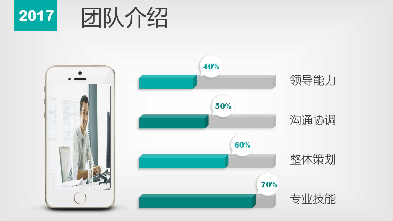 传播定位与广告策略PPT课件二