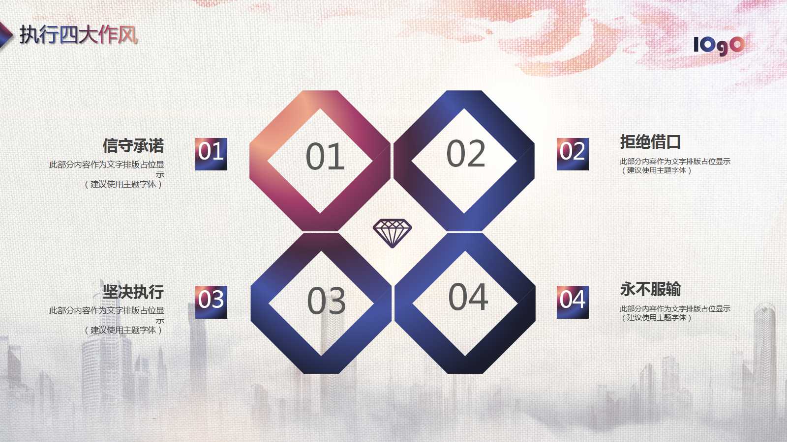 2012年理财市场现状与发展趋势研究报告PPT课件