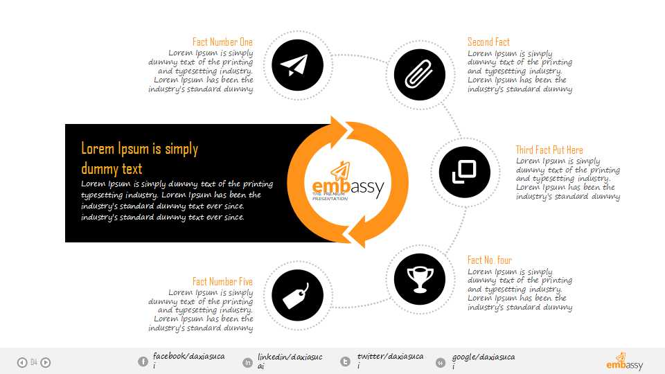 个性欧美范橙色总结PPT模板