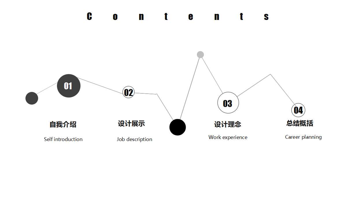 《小企业会计制度》研讨会PPT课件