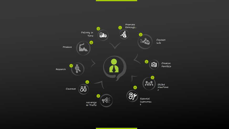 时尚杂志欧美风创意PPT模板