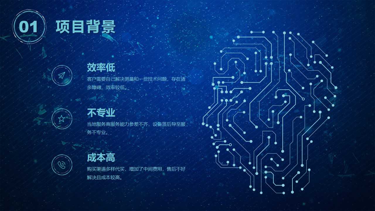 项目开发计划ppt模板