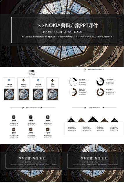 ××NOKIA薪資方案PPT课件