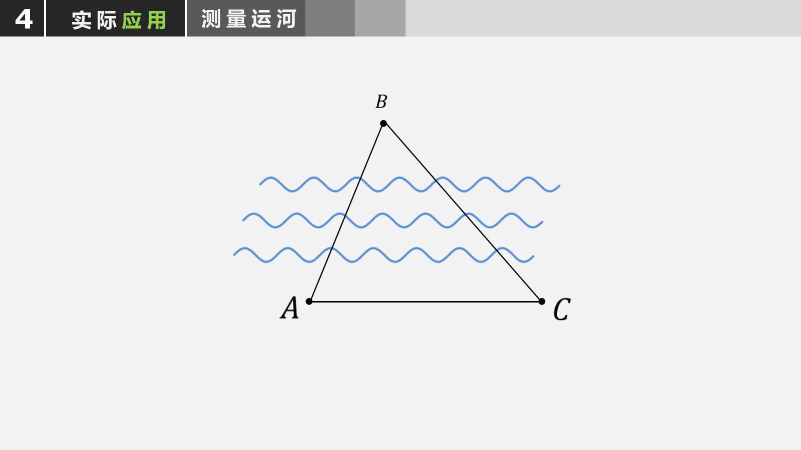 高中数学优秀ppt课件