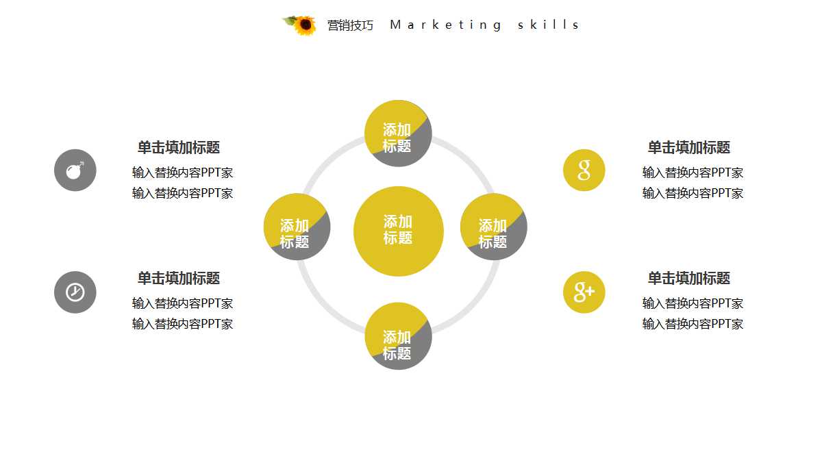 《职员素质提升训练》之五：打造团队精神二PPT课件
