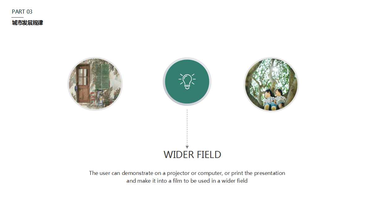 ××公司定岗定编原理与操作PPT课件