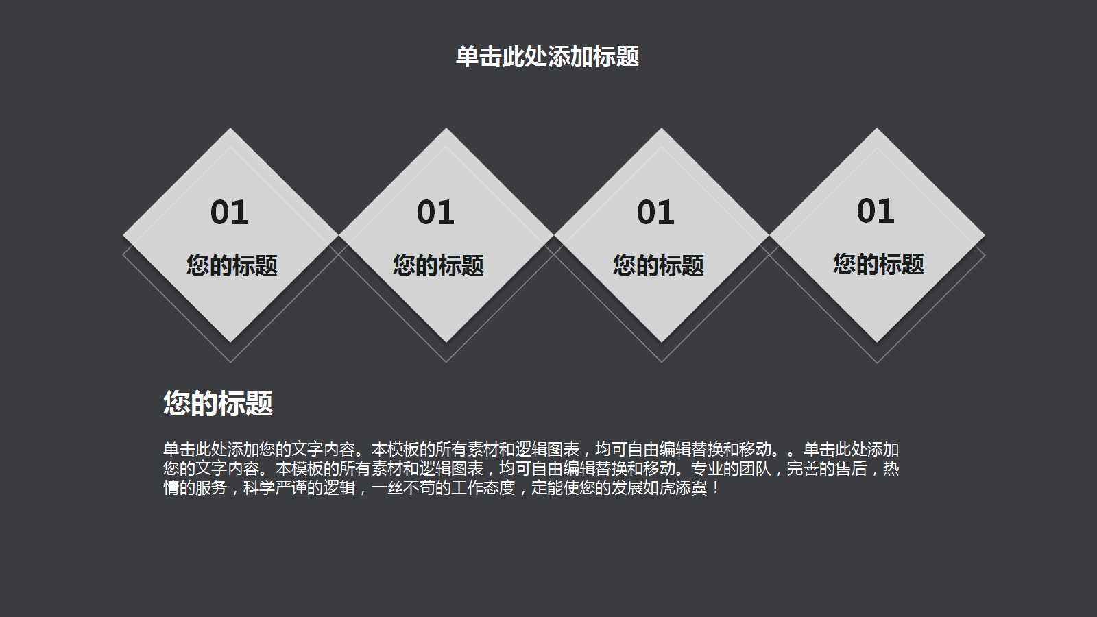 《薪酬管理的工具和技术》PPT课件一