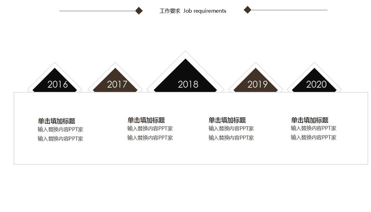 ××NOKIA薪資方案PPT课件