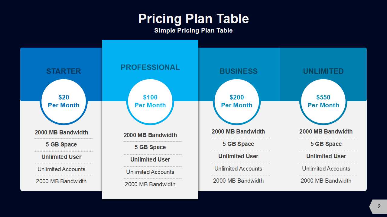 大气时尚城市封面欧美风PPT模板