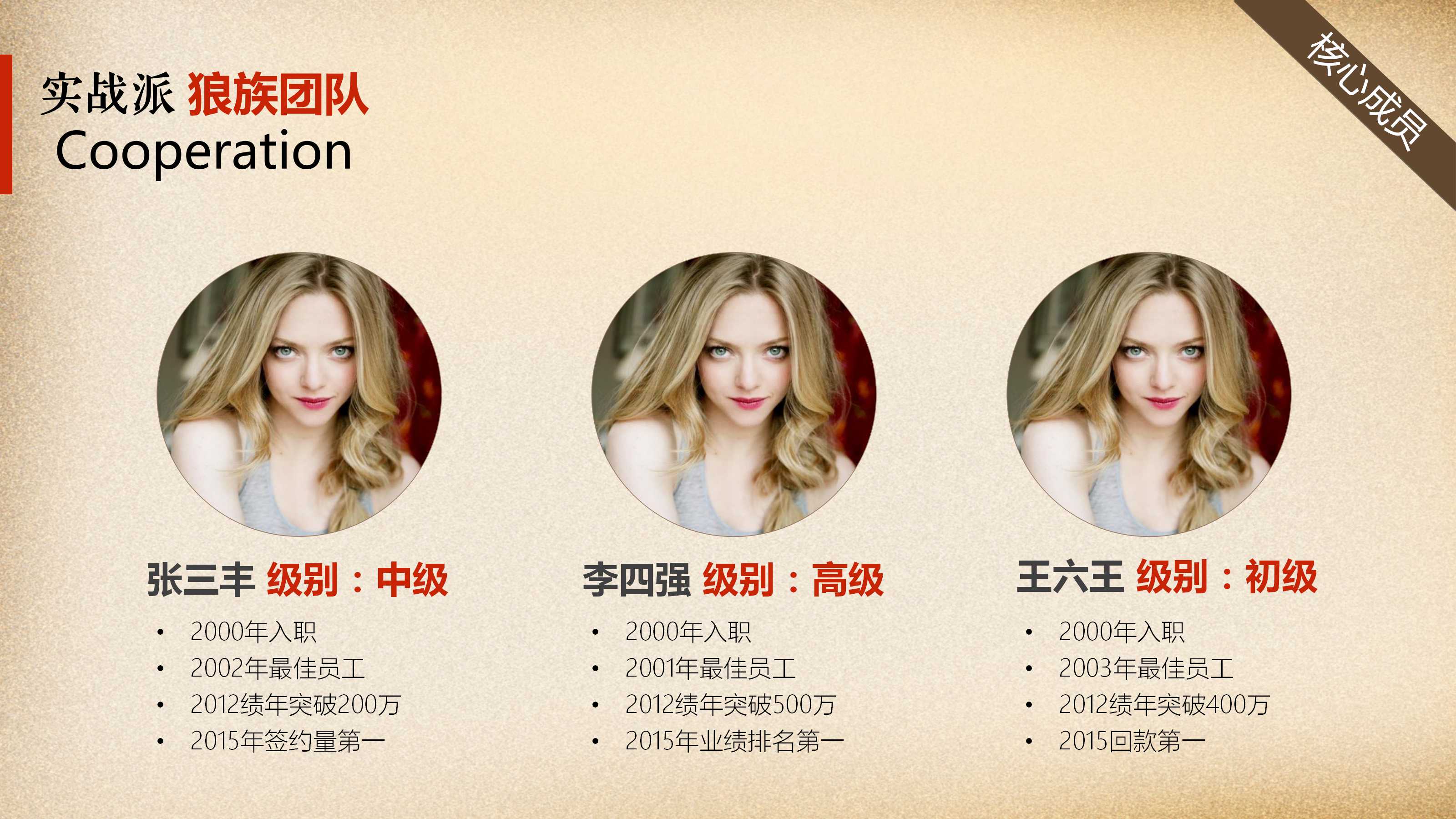 《职员素质提升训练》之三：打造团队精神PPT课件