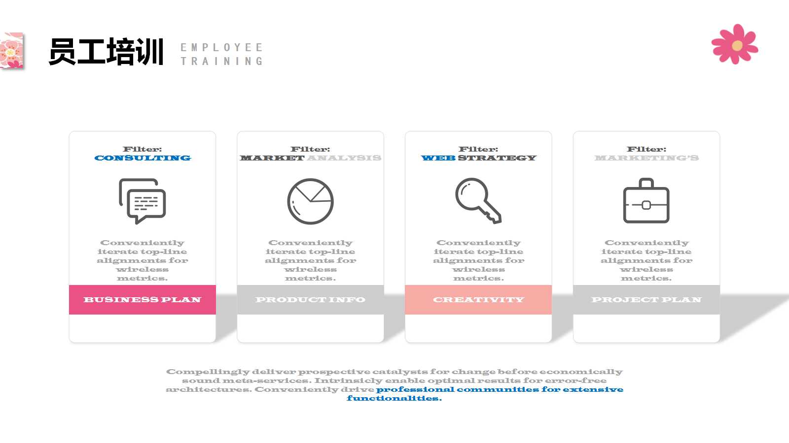 《金字塔原理》麦肯锡三十年经典培训教材PPT课件