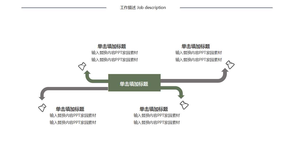 《项目管理》英文PPT课件