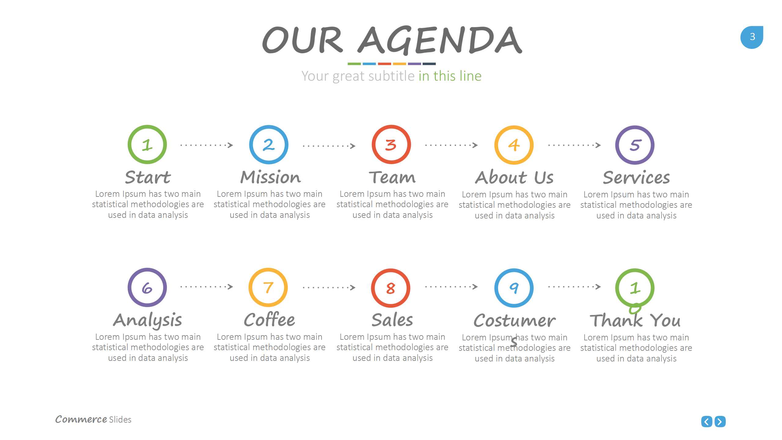 欧美商务风企业文化建设员工培训方案ppt模板