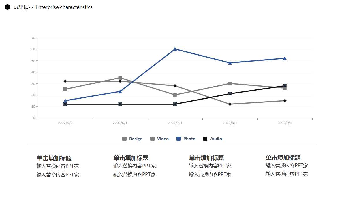 ××公司人力资源管理系统分析与设计方案PPT课件