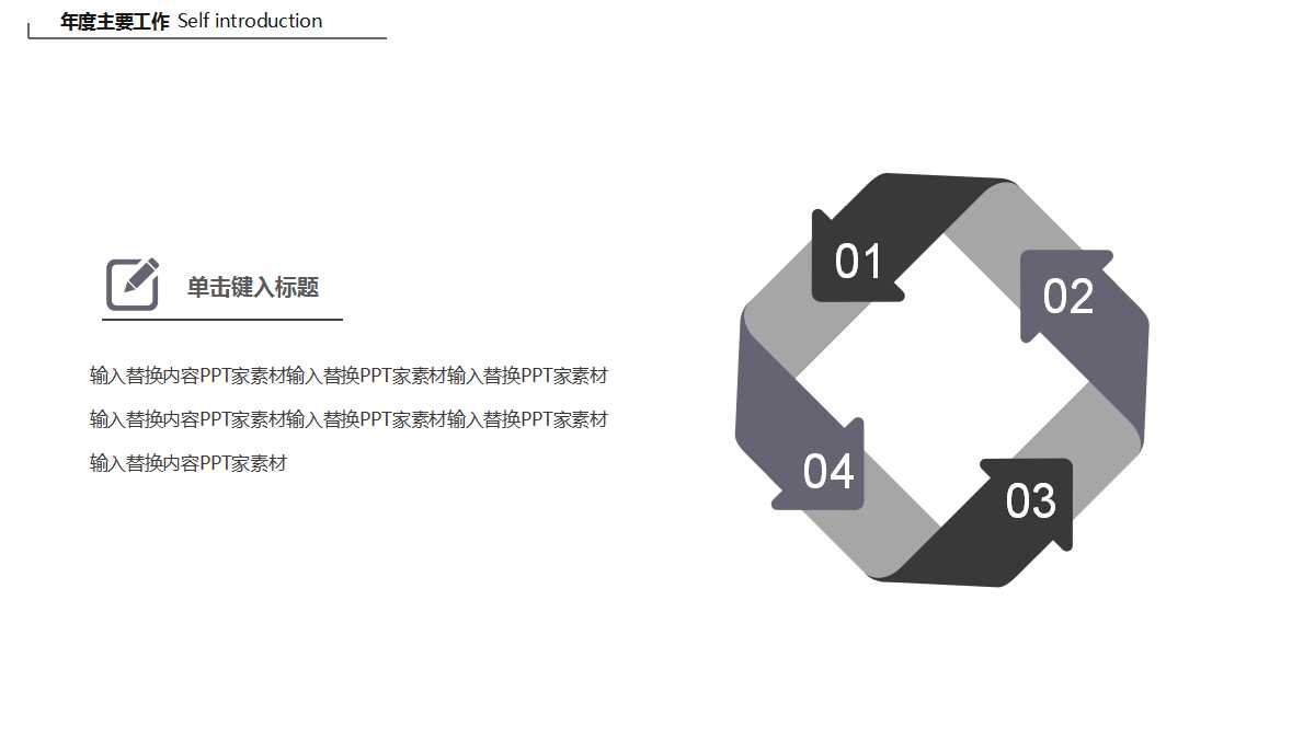 2012年KPI考核方案PPT课件