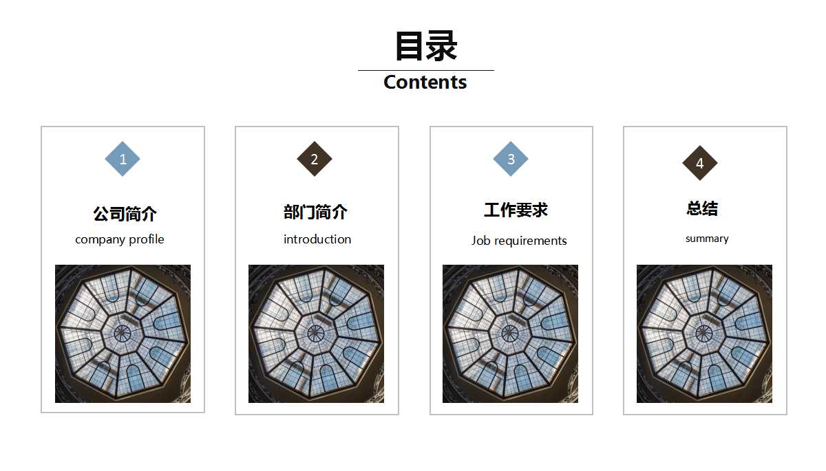 ××NOKIA薪資方案PPT课件