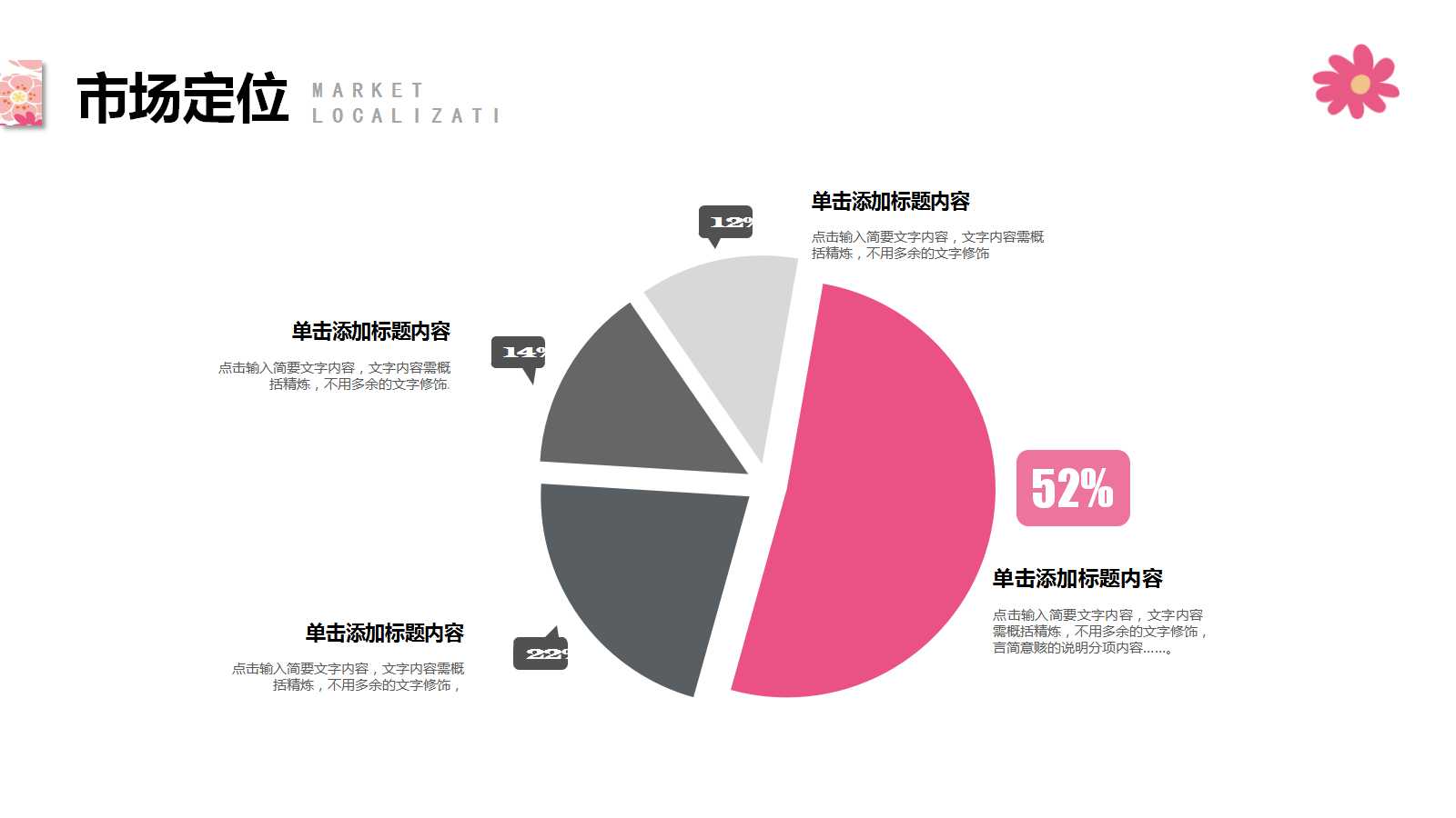 《金字塔原理》麦肯锡三十年经典培训教材PPT课件