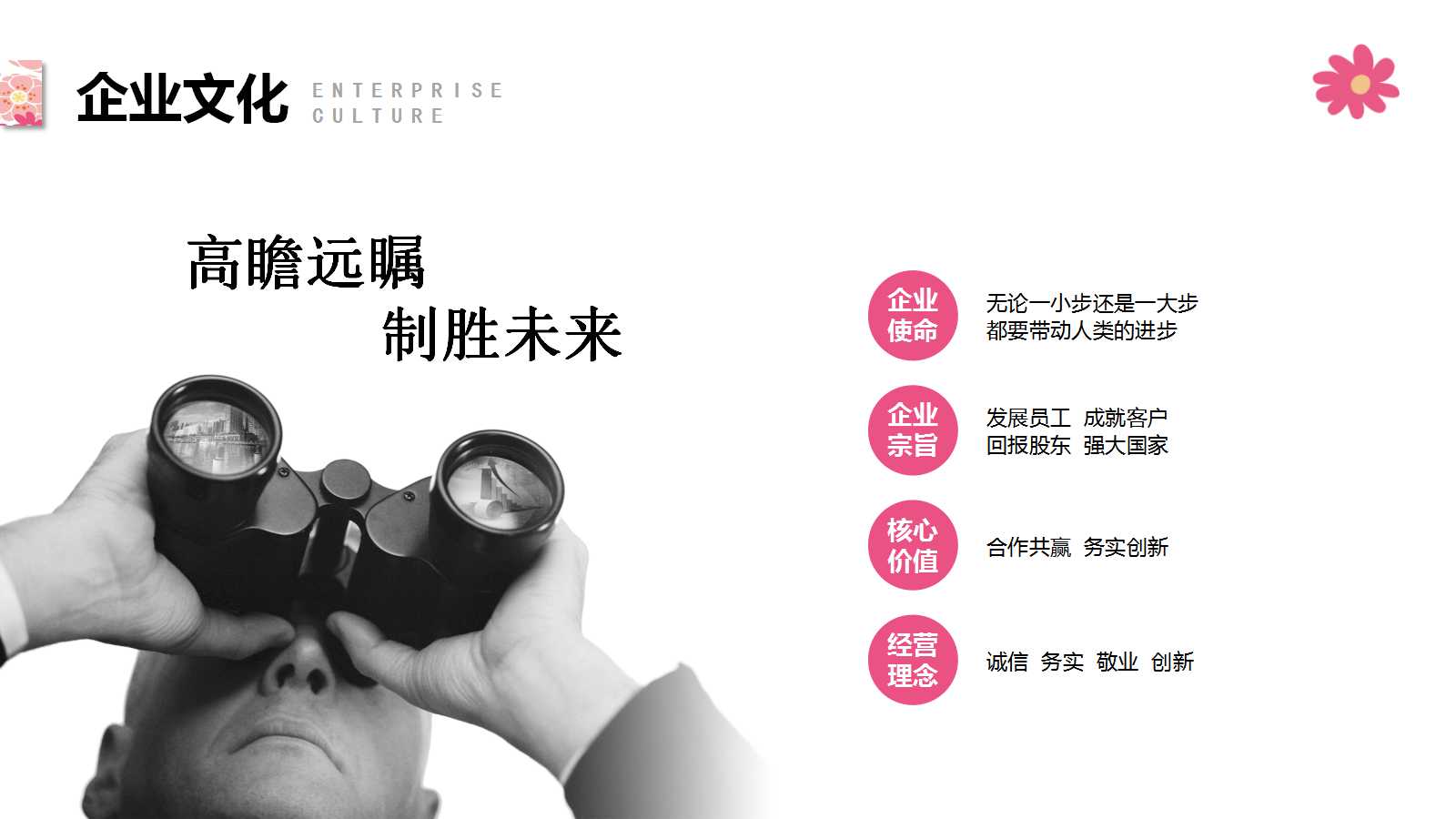 《金字塔原理》麦肯锡三十年经典培训教材PPT课件