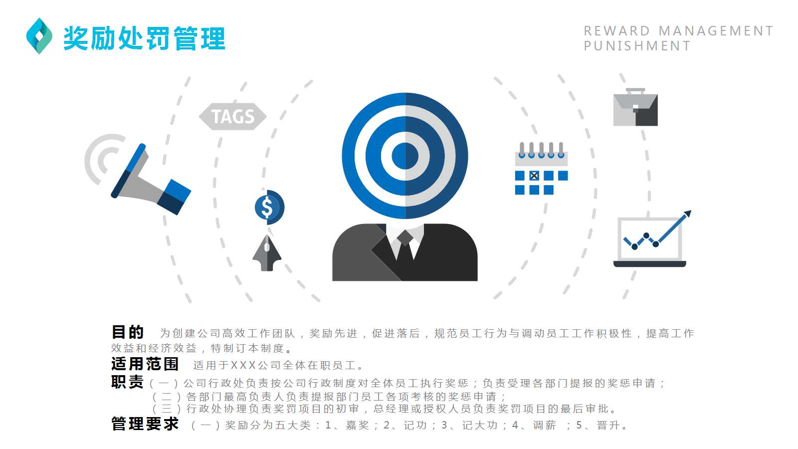 《经济法》讲义PPT课件