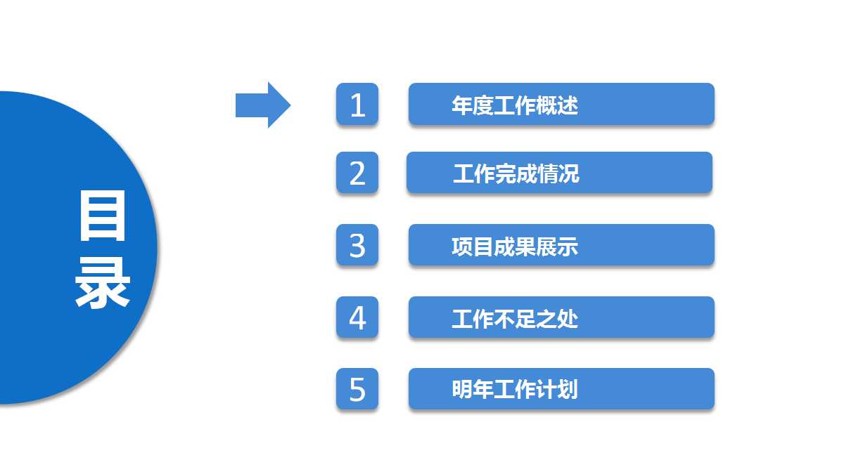 创新团队PPT课件二