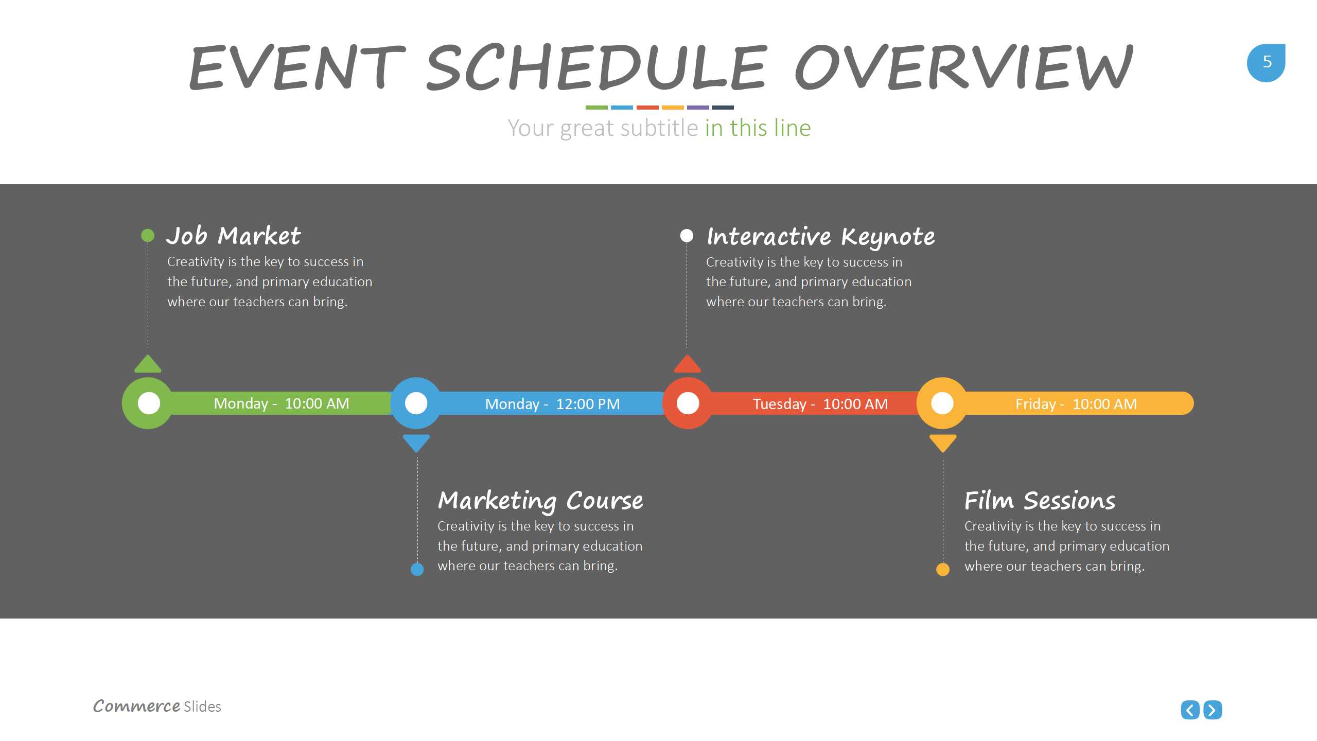欧美商务风企业文化建设员工培训方案ppt模板