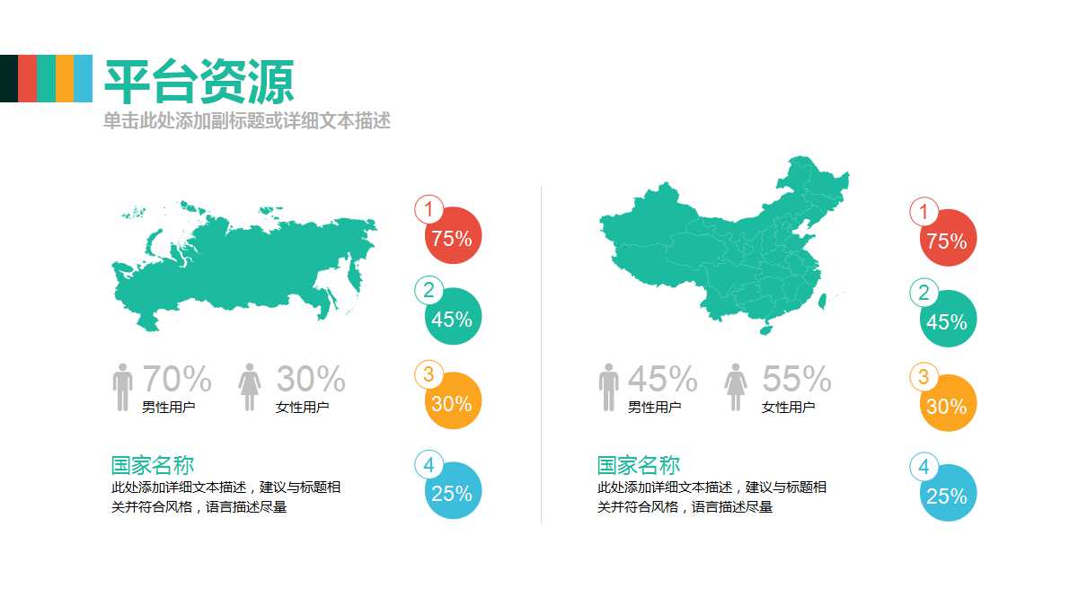 《护肤品行业分析报告》PPT课件