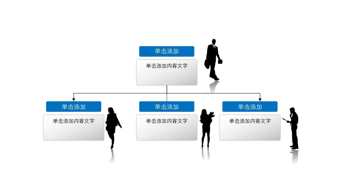 创新团队PPT课件二