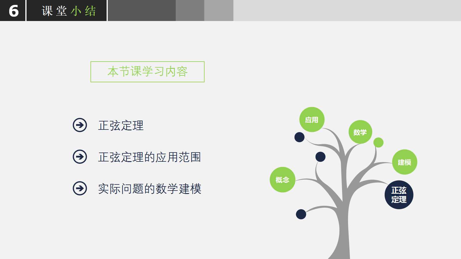 高中数学优秀ppt课件