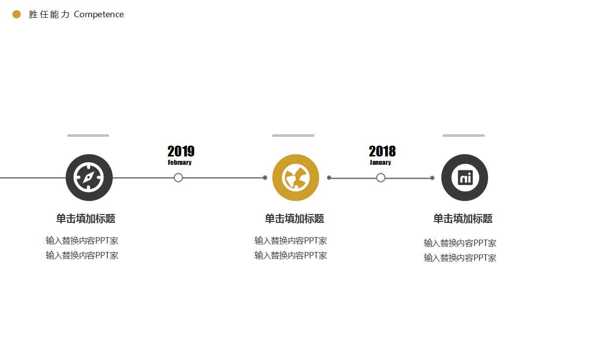 2012年春兰品牌整合推广执行案PPT课件