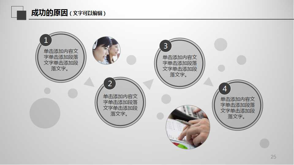 企业自我分析模板-商务PPT