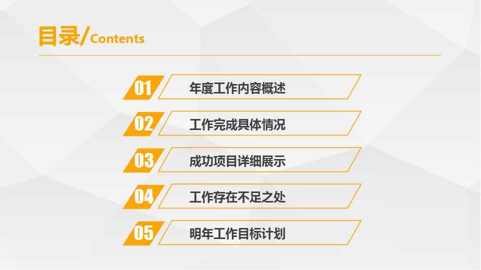 抽象PPT模板之商务篇