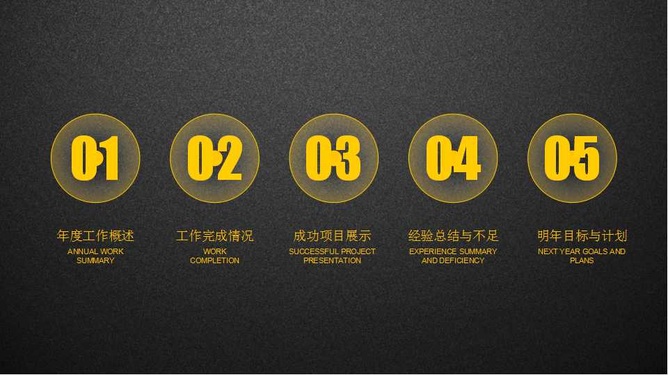 商务管理PPT模板：营销计划模板