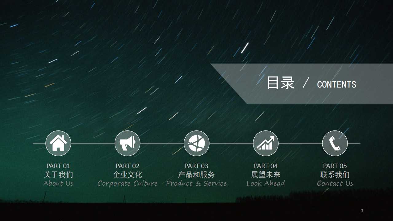 黑色欧美风工作总结报告ppt模板