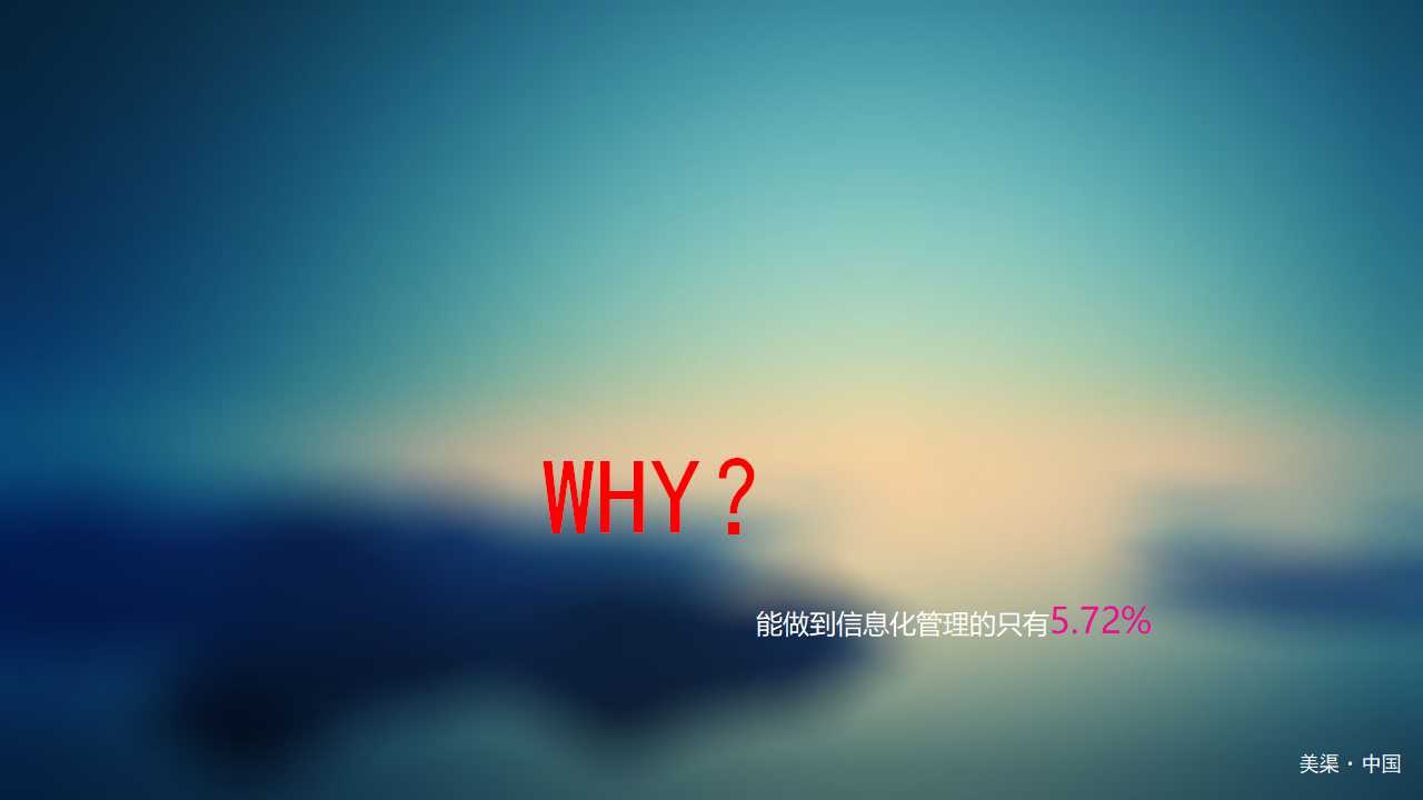 简洁商务英文欧美风ppt模板