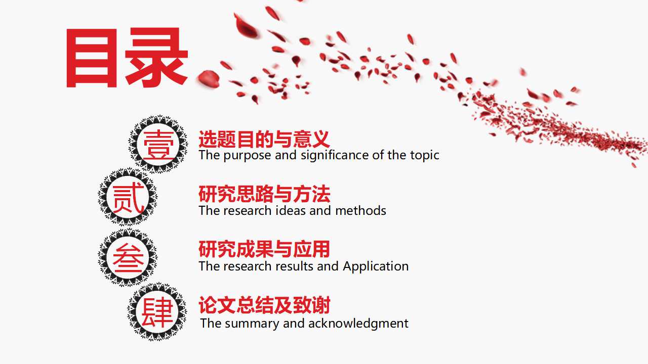 复旦大学毕业答辩ppt模板