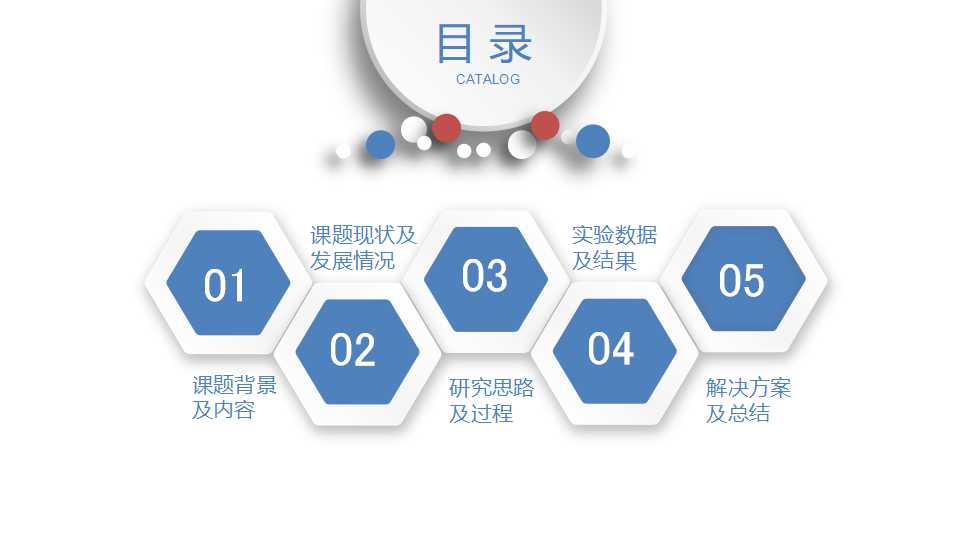 北京大学预答辩ppt模板