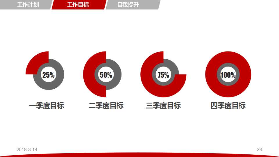 红色的圆角商务PPT模板下载