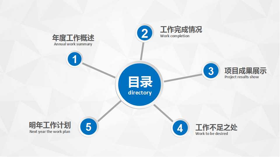 商务PPT模板——业绩台阶式