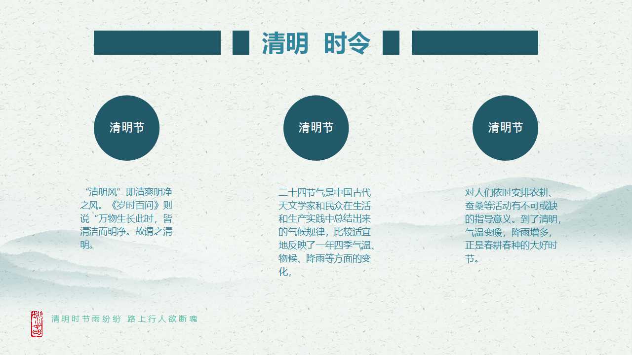 清明节传统内容ppt模板