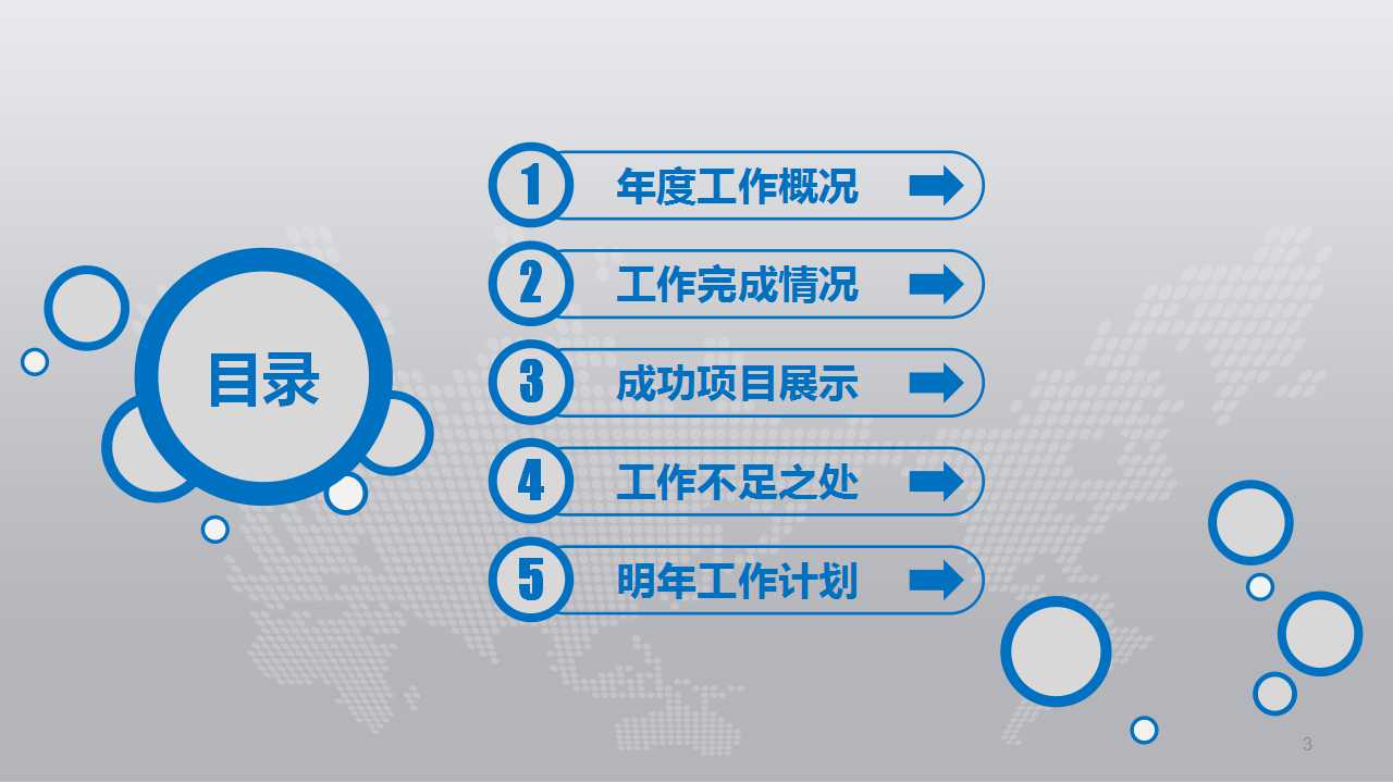 关于商务PPT模板打包下载