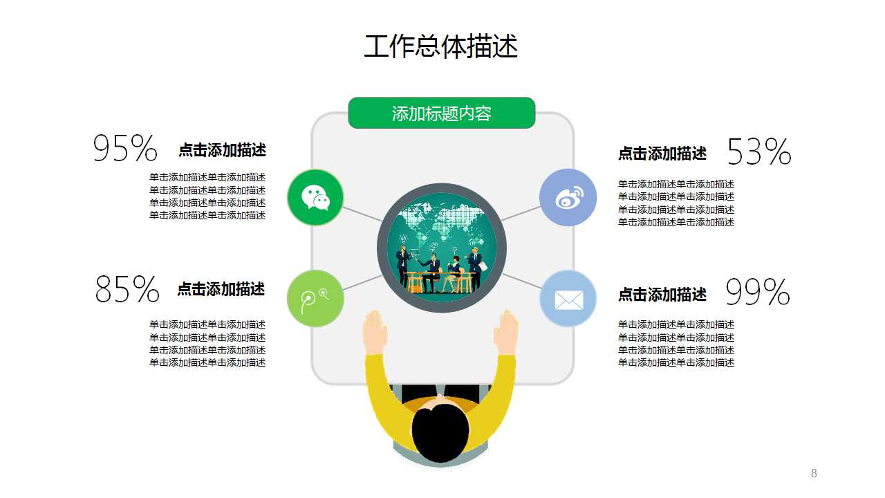 办公室背景扁平化商务汇报ppt模板