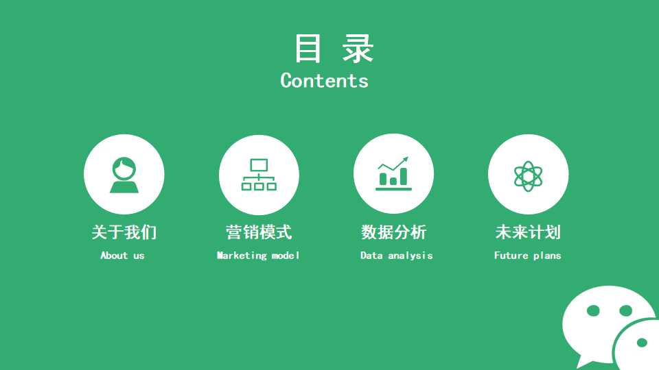 电子产品介绍PPT模板