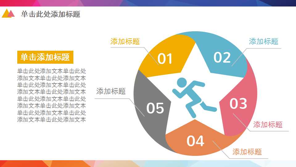 XX药业销售渠道整合与管理PPT课件